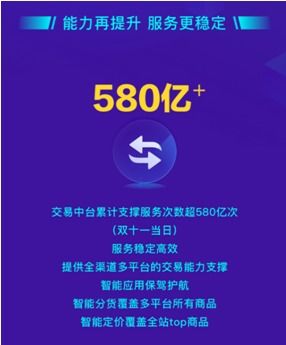 蘇寧易購 用數(shù)字科技升級零售服務(wù)，這三項(xiàng)信息技術(shù)的突破值得關(guān)注